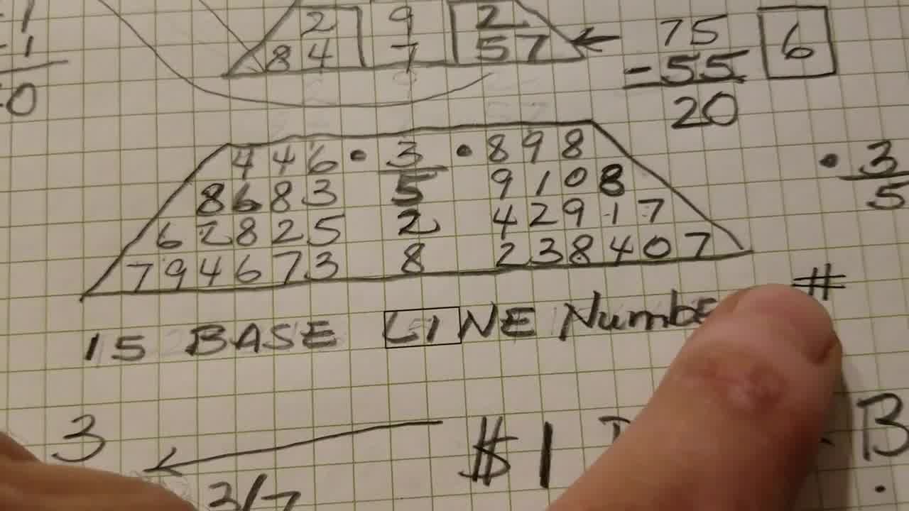 numerologist ritesh kumar